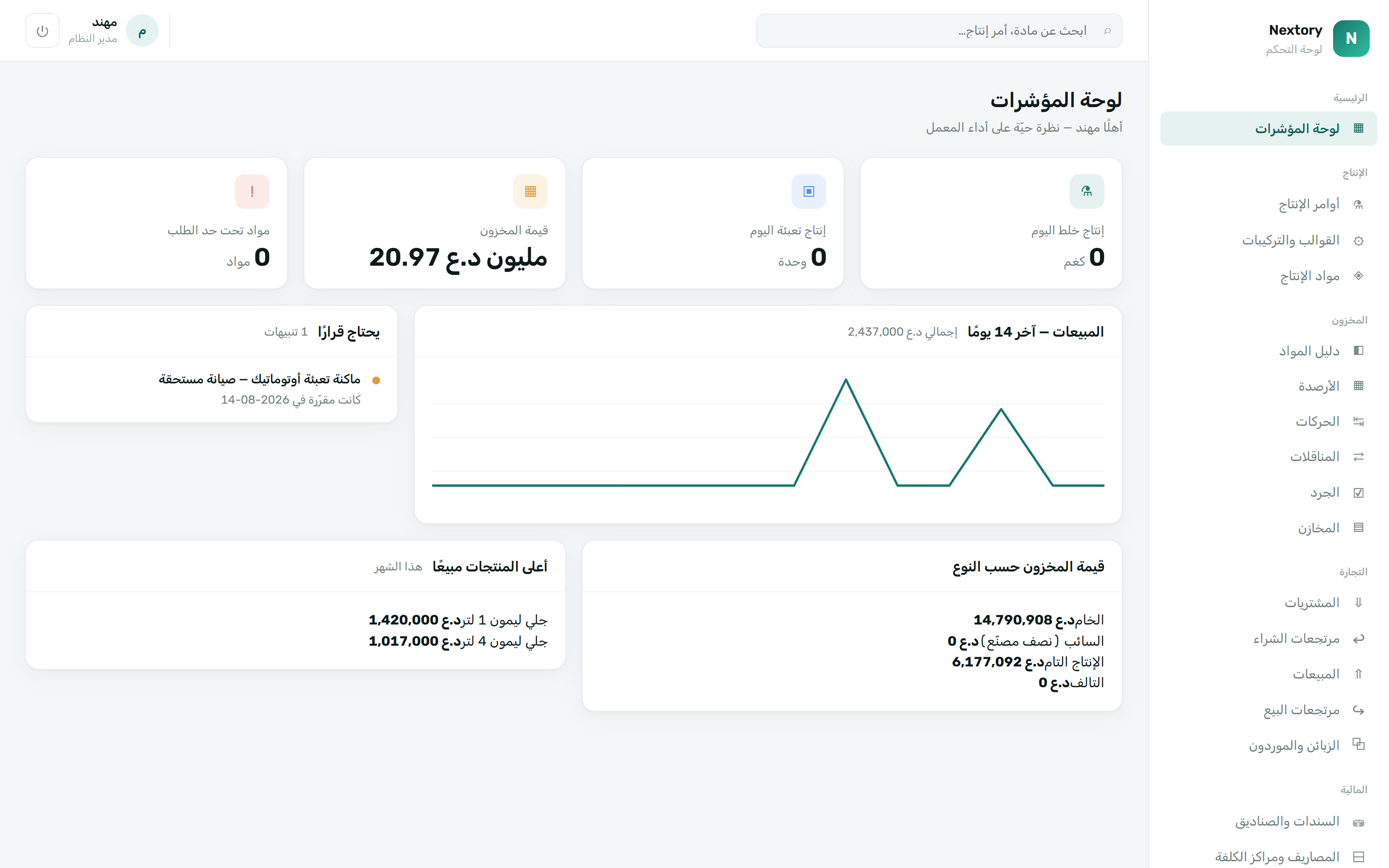 لوحة المؤشرات في Nextory
