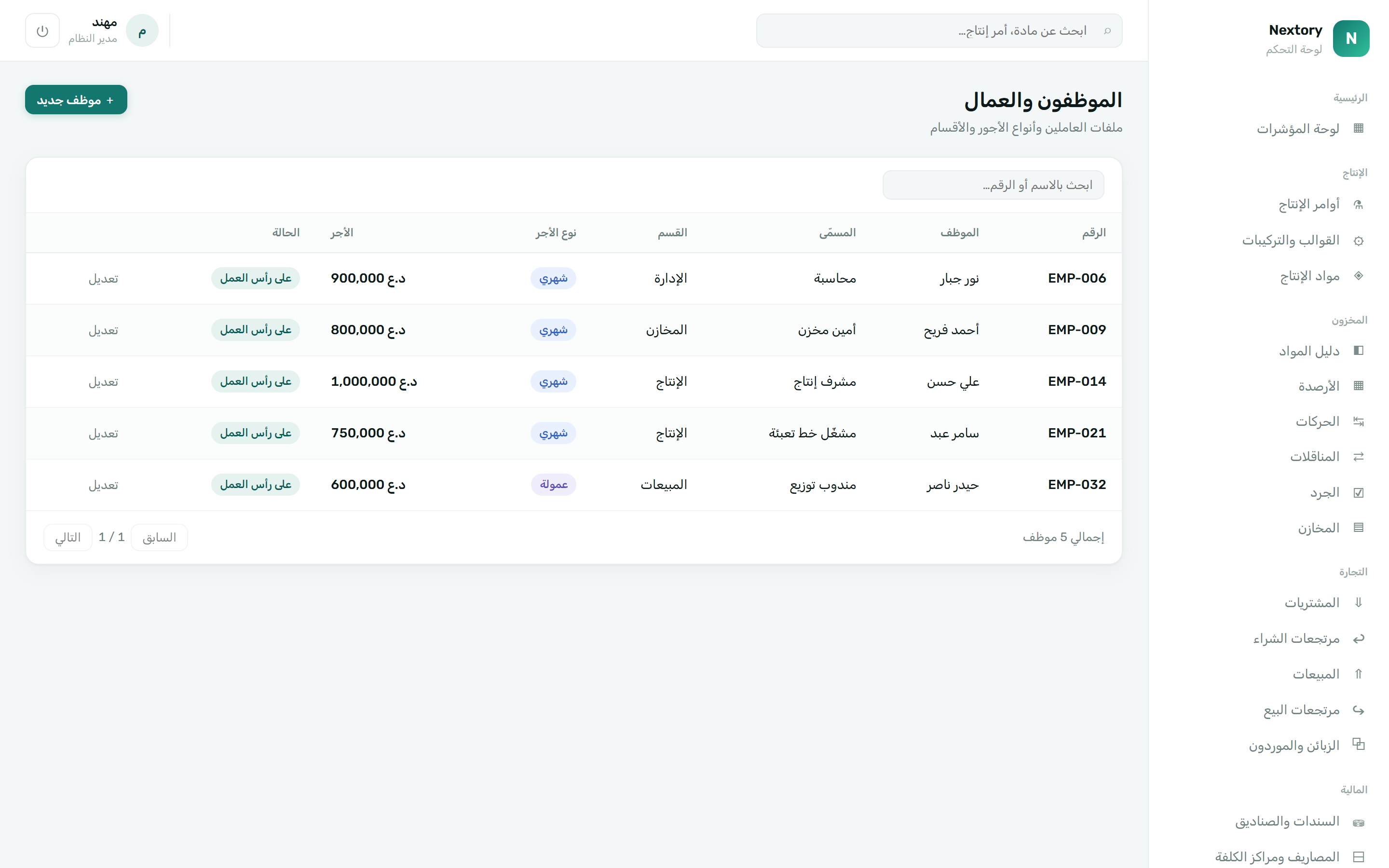 الموظفون
