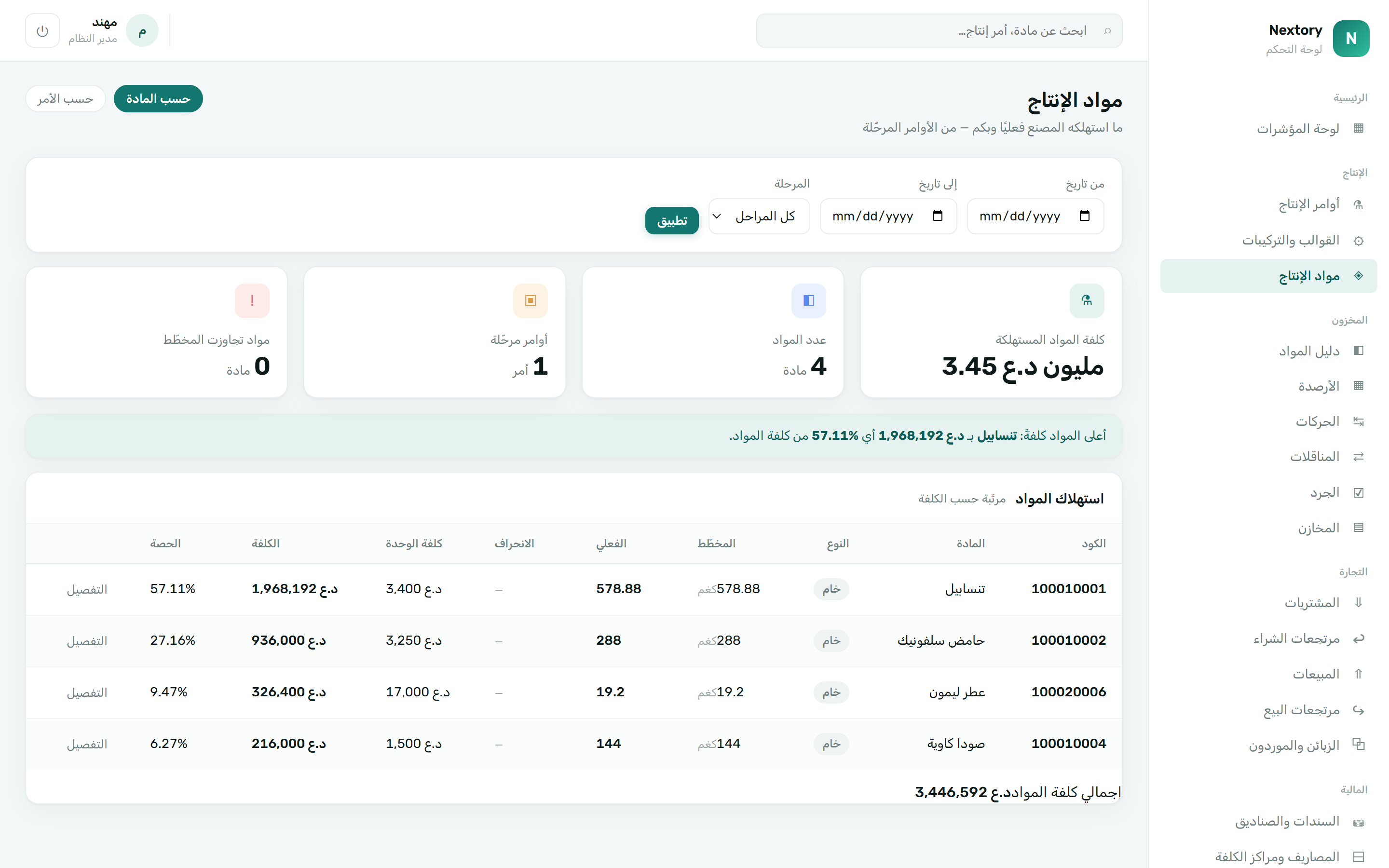 مواد الإنتاج