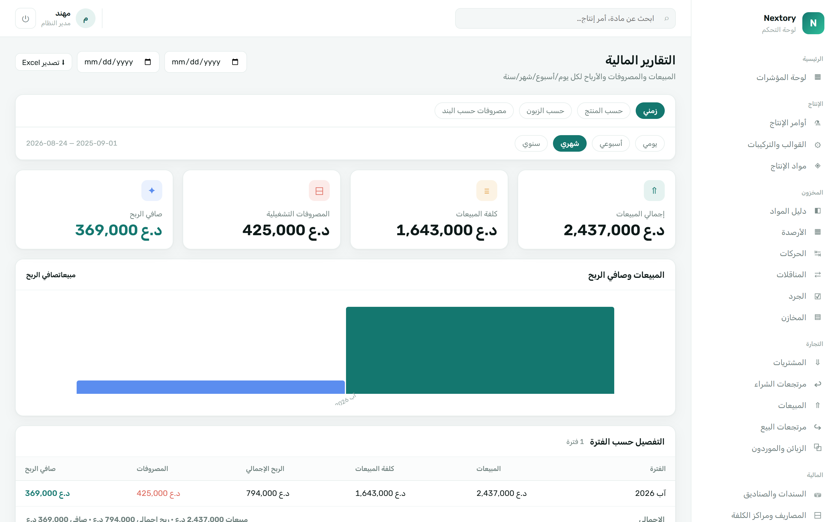 التقارير المالية