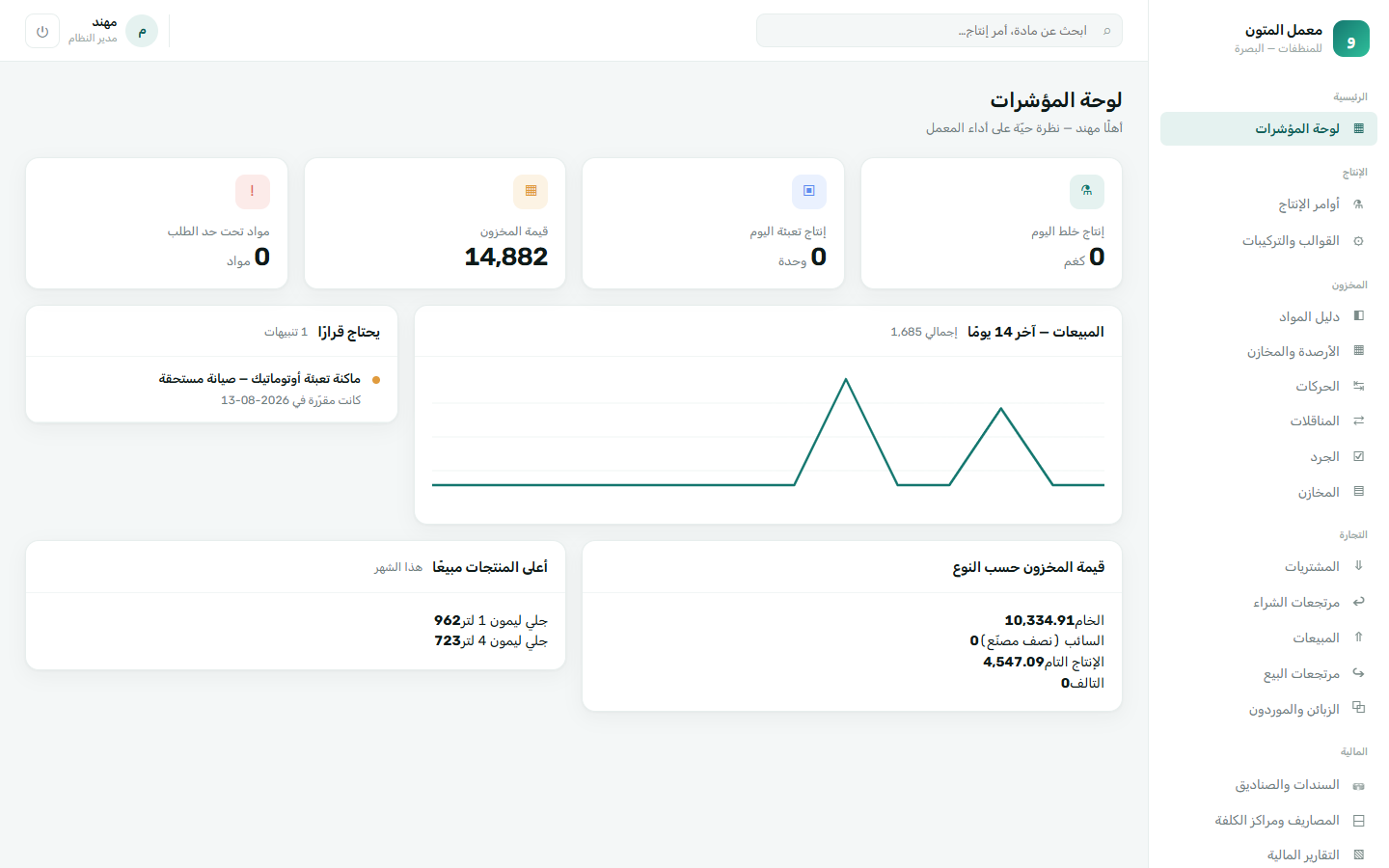 لوحة القيادة في نظام Nextory