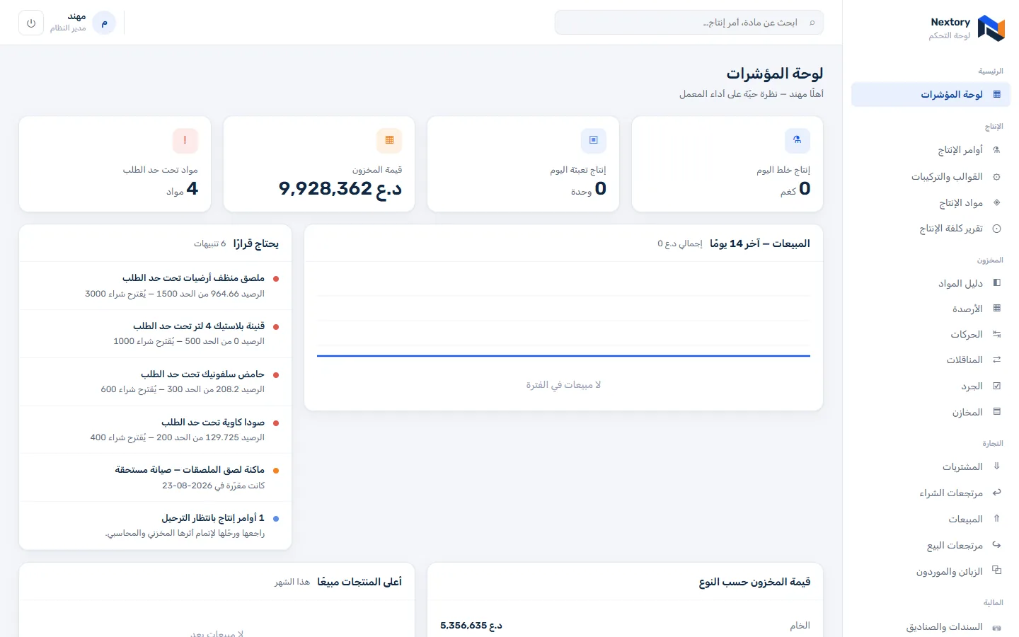 لقطة فعلية من لوحة قيادة Nextory